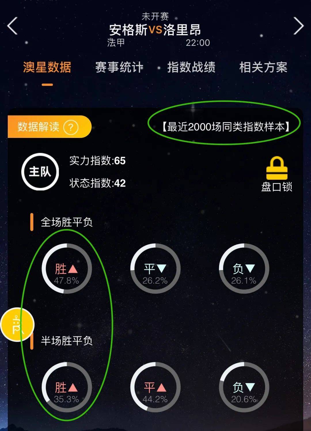 間的分裂