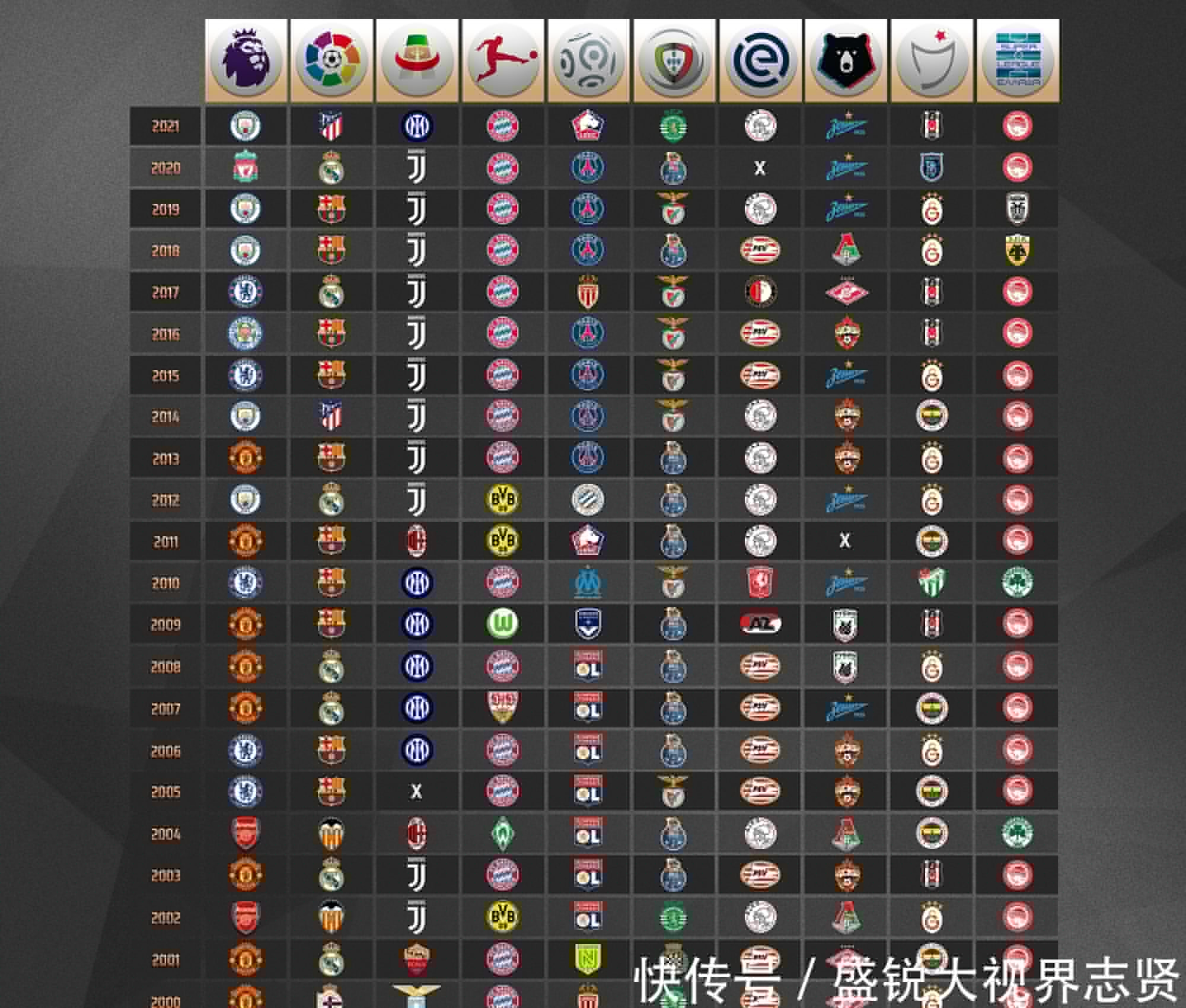 米的比